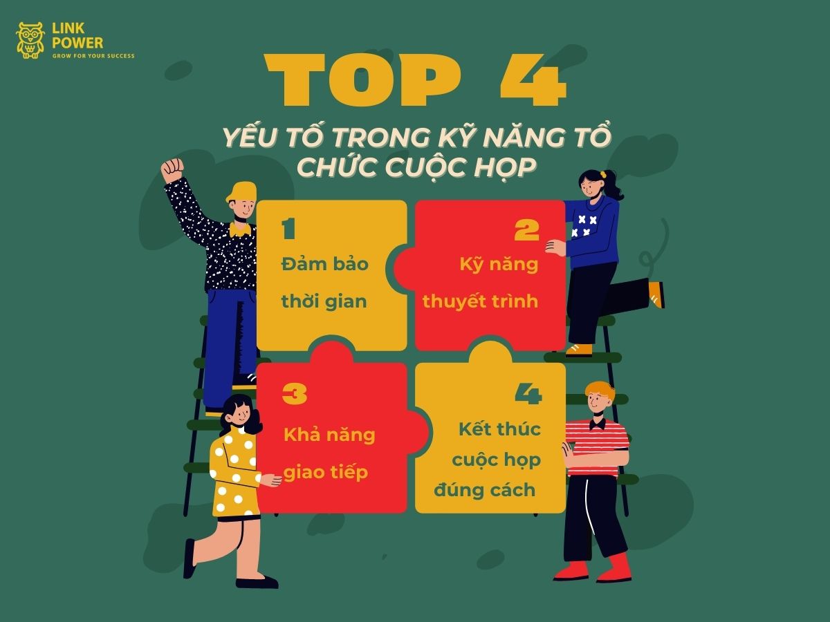 Những yếu tố trong kỹ năng tổ chức cuộc họp hiệu quả