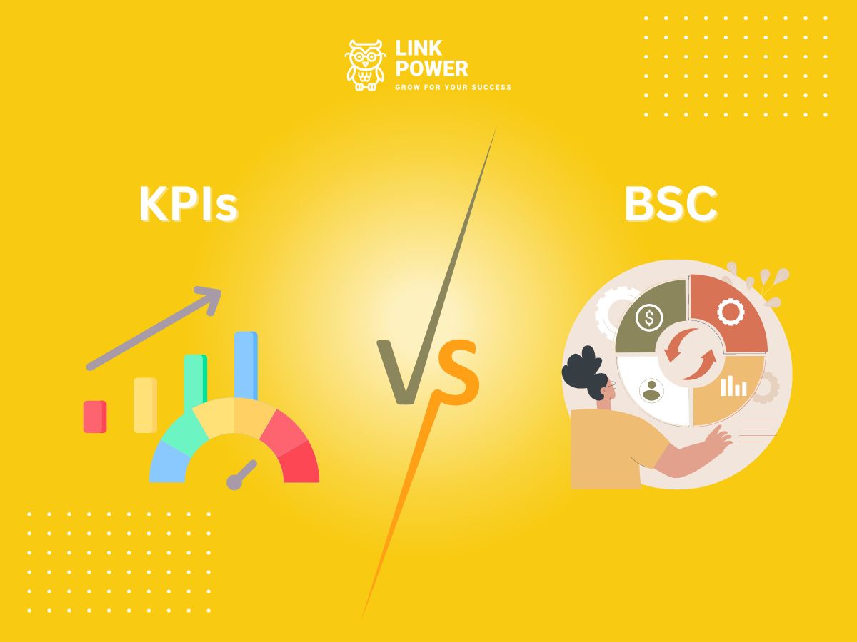 phương pháp kết hợp KPIs vs BSC