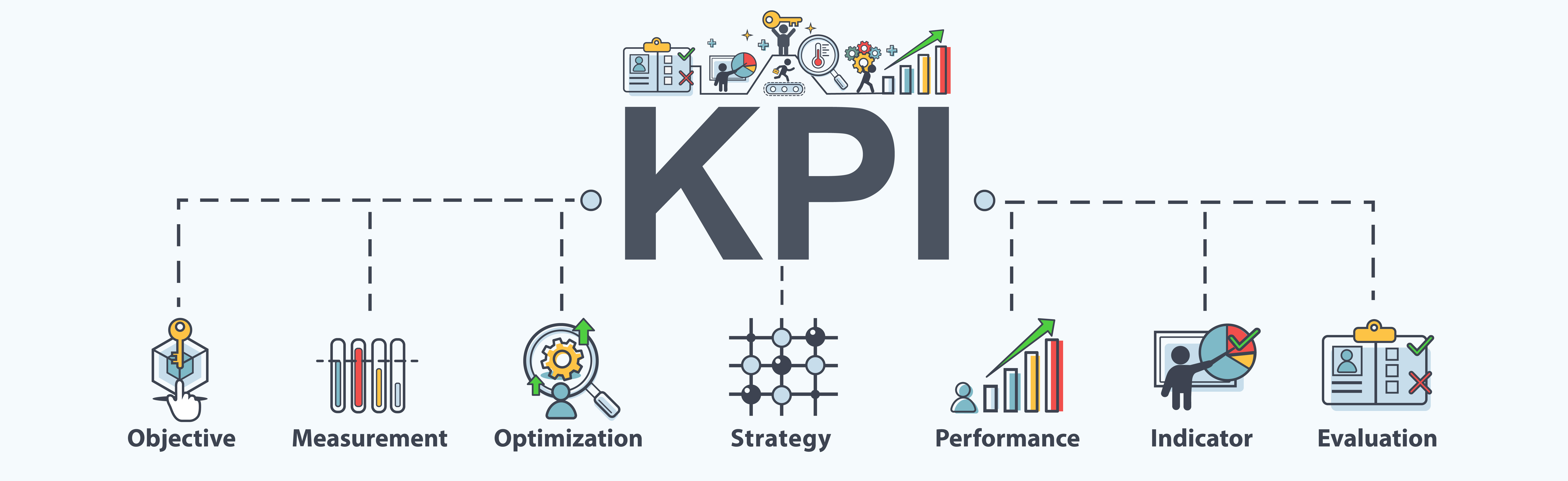 Ứng dụng thực tiễn của OKR và KPI trong quản lý doanh nghiệp