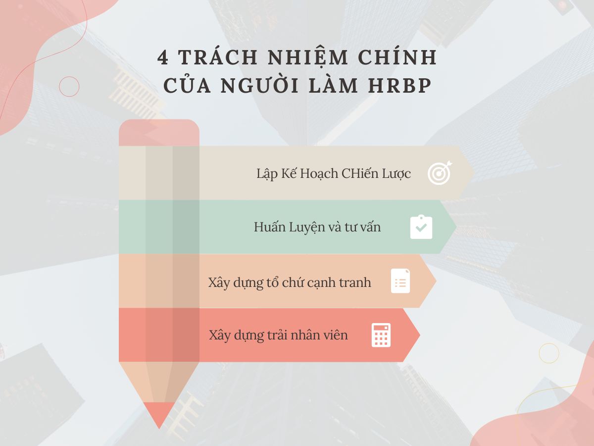 4 TRÁCH NHIỆM CHÍNH CỦA NGƯỜI LÀM HRBP