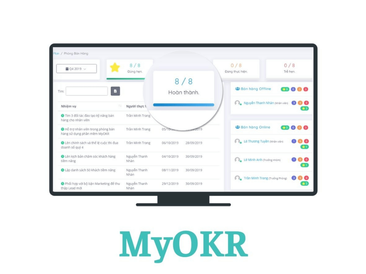phần mềm okr