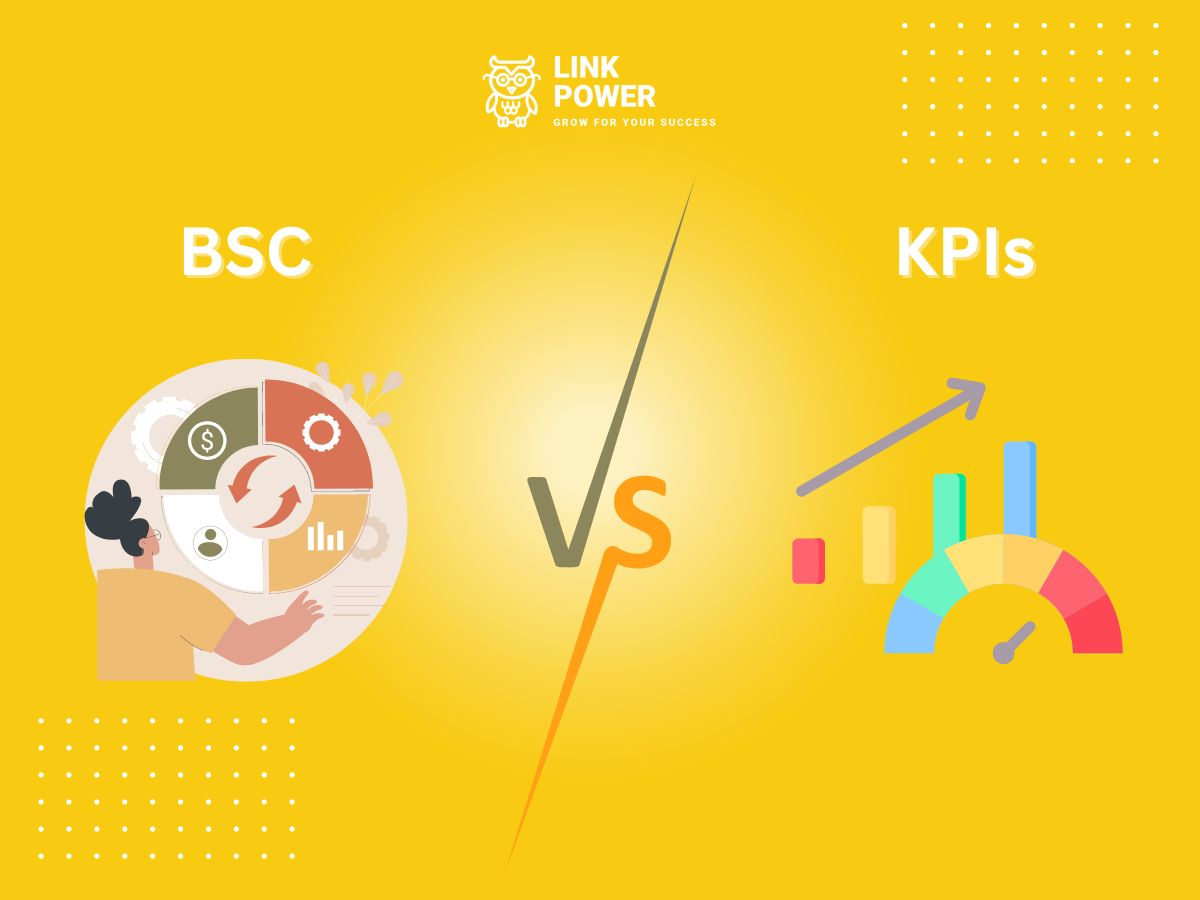 BSC và KPIs