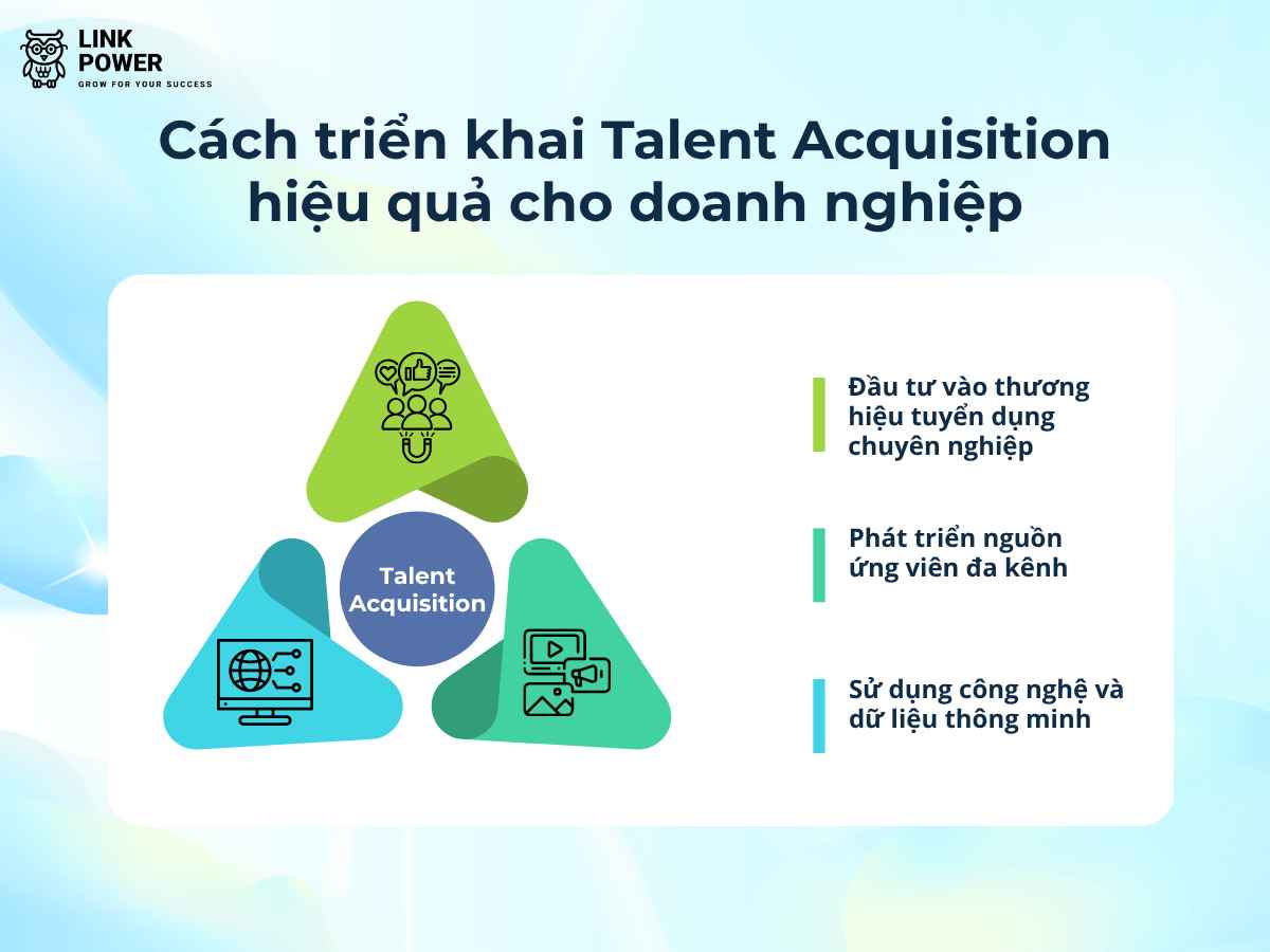 Cách triển khai talent acquisition